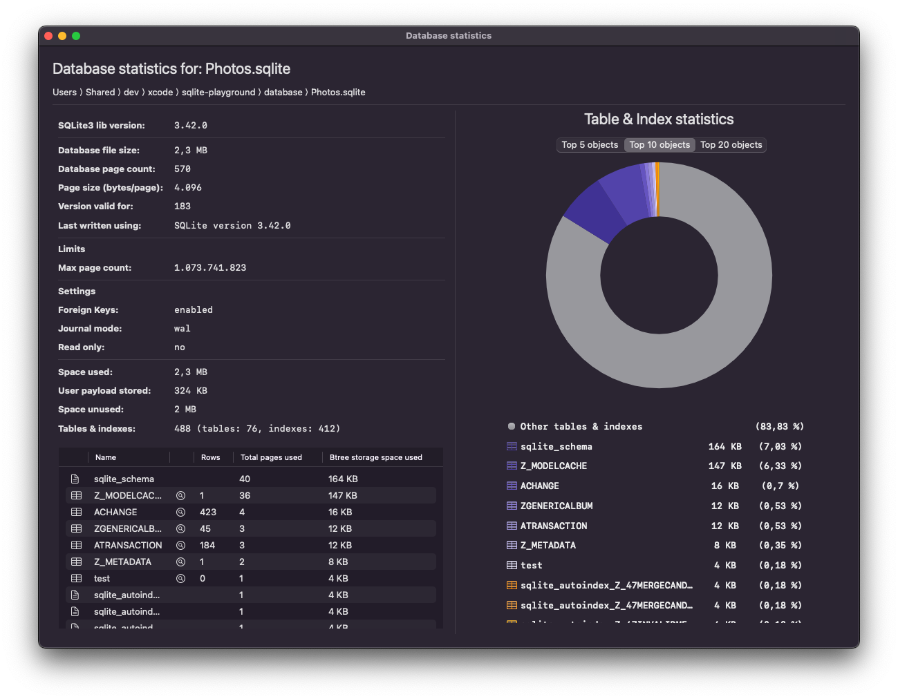 Database statistics